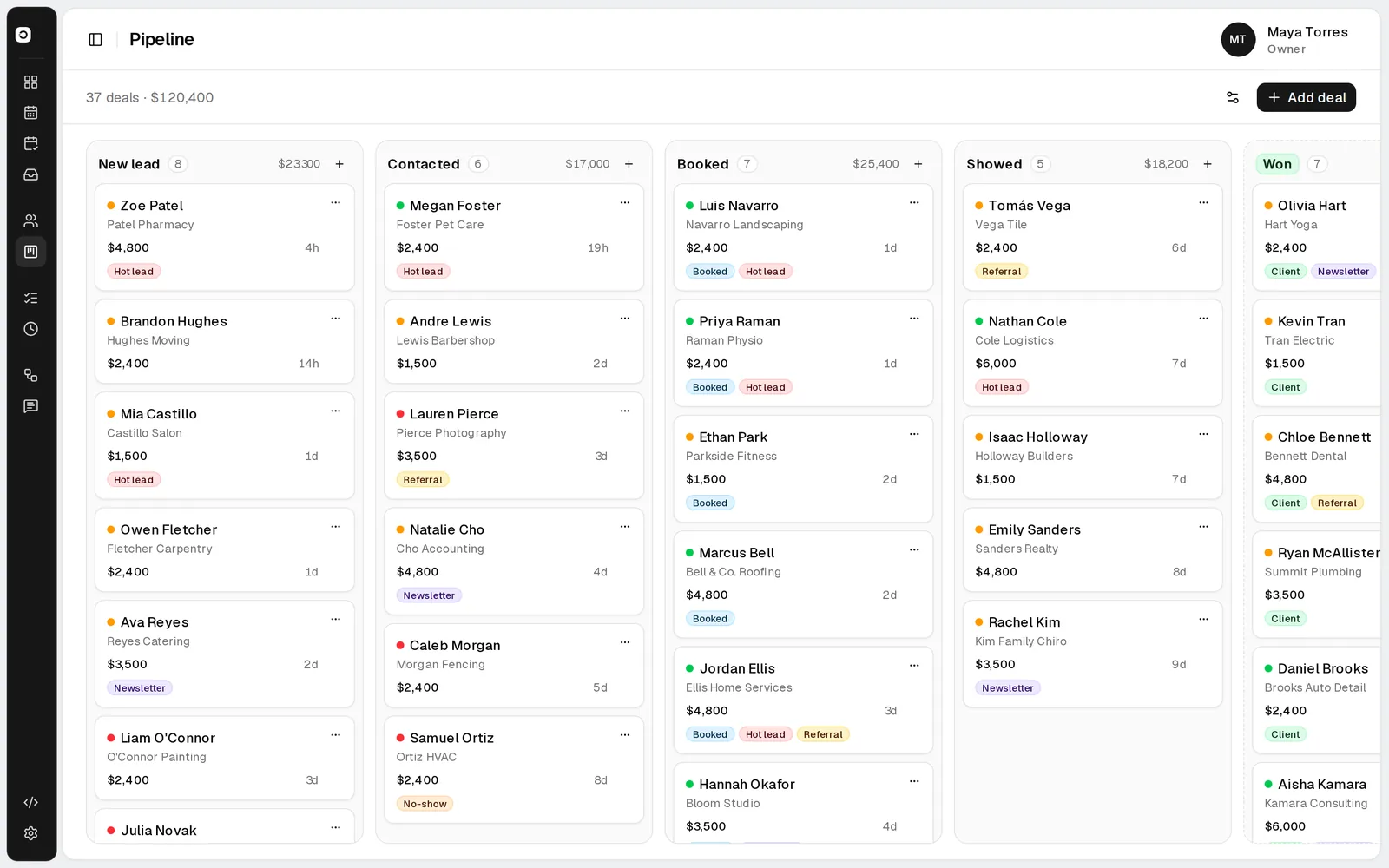Zero pipeline board with deals across stages (sample data)